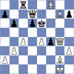 Jorgensen - Lisdorf (Copenhagen, 2003)