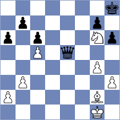 Mendes Aaron Reeve - Prilleltensky (chess.com INT, 2024)