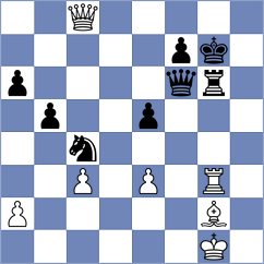 Burmakin - Sobek (chess.com INT, 2025)