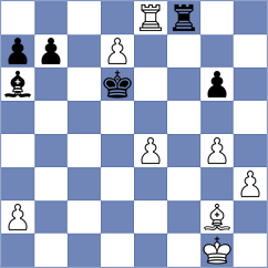 Jovic - Carafizi (chess.com INT, 2025)