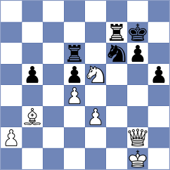 Kollars - Abrashkin (Chess.com INT, 2021)