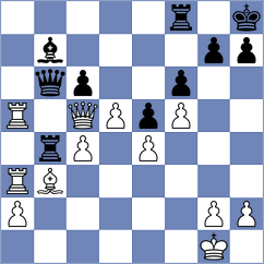 Nader - Melian (Chess.com INT, 2020)