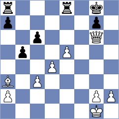 Sharapov - Rouast (chess.com INT, 2024)