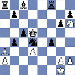 Remtoula - Kielbowicz (Europe Echecs INT, 2021)