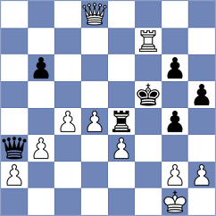 Gregor - Spevak (Zvolen, 2000)