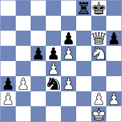 Dilanian - Manukian (chess.com INT, 2025)