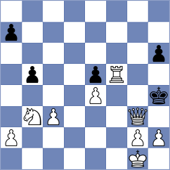 Parsaee - Mahmoudi (Chess.com INT, 2021)