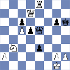 Garrido - Secer (chess.com INT, 2023)