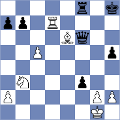 Bayaca - Zverev (chess.com INT, 2024)