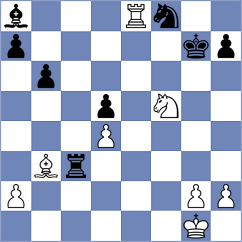 Mohammadzadeh - Khodajoo (Chess.com INT, 2021)
