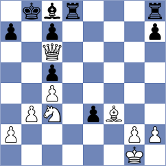 Schiszler - Flynn (chess.com INT, 2024)