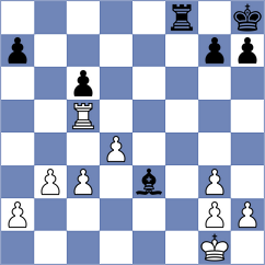 Viasus - Manukyan (chess.com INT, 2023)