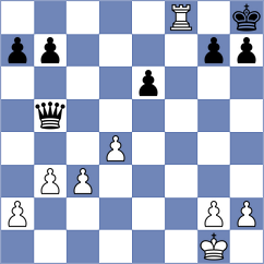 Rosen - Smieszek (chess.com INT, 2023)