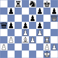 Osmak - Keleberda (Chess.com INT, 2020)