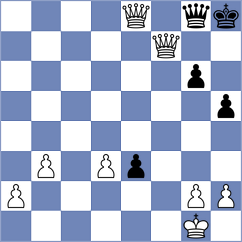 Toncheva - Arabidze (chess.com INT, 2022)