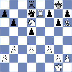 Sibilio - Sernecki (chess.com INT, 2022)