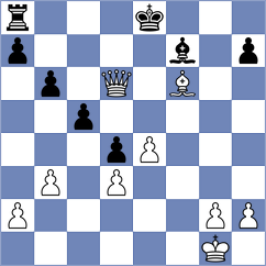 Pavlov - Ankit Ray (chess.com INT, 2024)