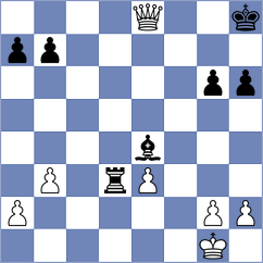 Vasquez Schroeder - Gbiorczyk (chess.com INT, 2025)