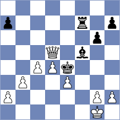 Motylev - Mahdian (Chess.com INT, 2021)