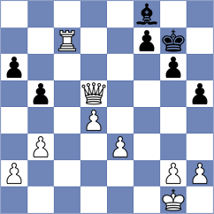 Petrovic - Hartikainen (chess.com INT, 2022)