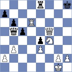 Sakun - Jimenez Jimenez (chess.com INT, 2024)