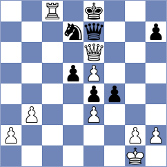 Rikumahu - Wolters (Netherlands, 2003)