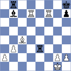 Deuer - Scharrer (Playchess.com INT, 2020)