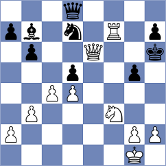 Mizzi - Khodabandeh (chess.com INT, 2025)