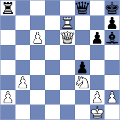 Novotny - Kociscak (Ostrava, 2003)