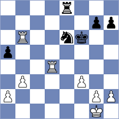 Thomforde-Toates - Kochiev (chess.com INT, 2023)