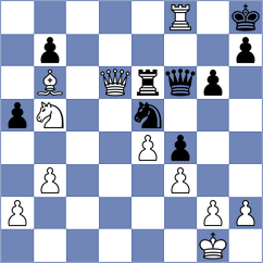 Koziorowicz - Tsyhanchuk (chess.com INT, 2024)