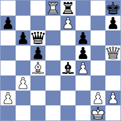 Yelisieiev - Venkatesan (chess.com INT, 2025)