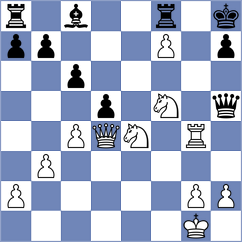 Stanisz - Miszler (chess.com INT, 2023)