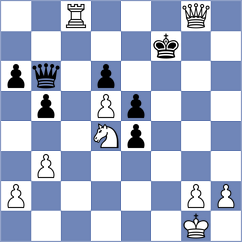 Mazi - Gelman (chess.com INT, 2021)