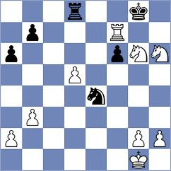 Naranjo Moreno - Hehir (chess.com INT, 2025)