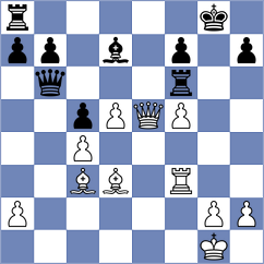 Lin - Vovk (chess.com INT, 2024)