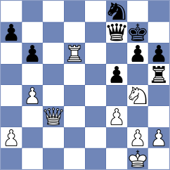 Jones - Rittiphunyawong (Luzern, 1982)