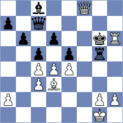 Choo - Gurpinar (Chess.com INT, 2021)