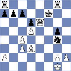Loiret - Francois (Chateauroux, 2009)