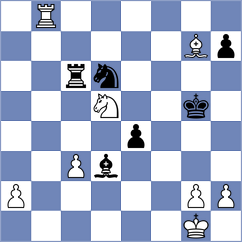 Kopczynski - Huynh Lam Binh Nguyen (chess.com INT, 2023)