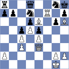 Gholami Orimi - Kezin (chess.com INT, 2023)