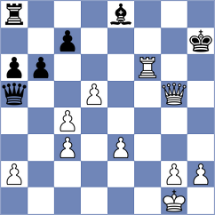 Guseynov - Vovk (chess.com INT, 2024)