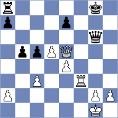 Andreikin - Atakishiyev (chess.com INT, 2022)