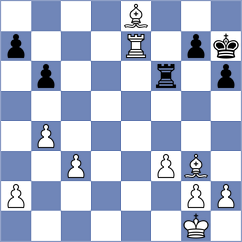 Itgelt - Khalafova (Chess.com INT, 2020)