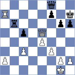 Douven - Janssen (Netherlands, 1996)