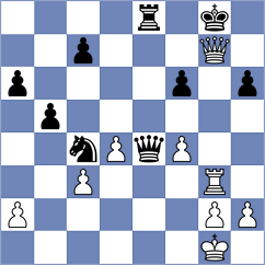 De Souza - Zherebtsova (Chess.com INT, 2021)