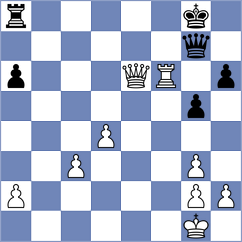 Antipin - Shishanov (Tula, 2004)