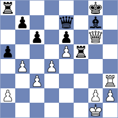 Gusakov - Patsyk (Kimry, 2003)