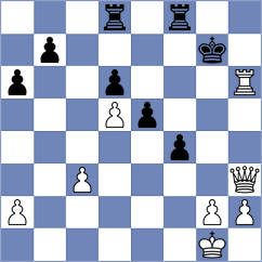 Rustamov - Habans Aguerrea (chess.com INT, 2025)