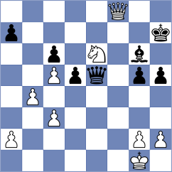 Harish - Bilan (chess.com INT, 2022)